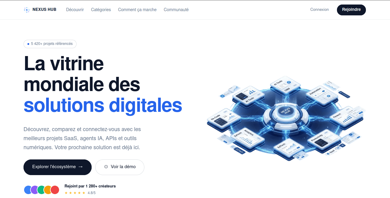 Nexus Hub